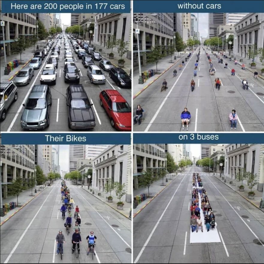 تصویری جالب از تفاوت تردد با خودرو، اتوبوس و دوچرخه را ببینید!
