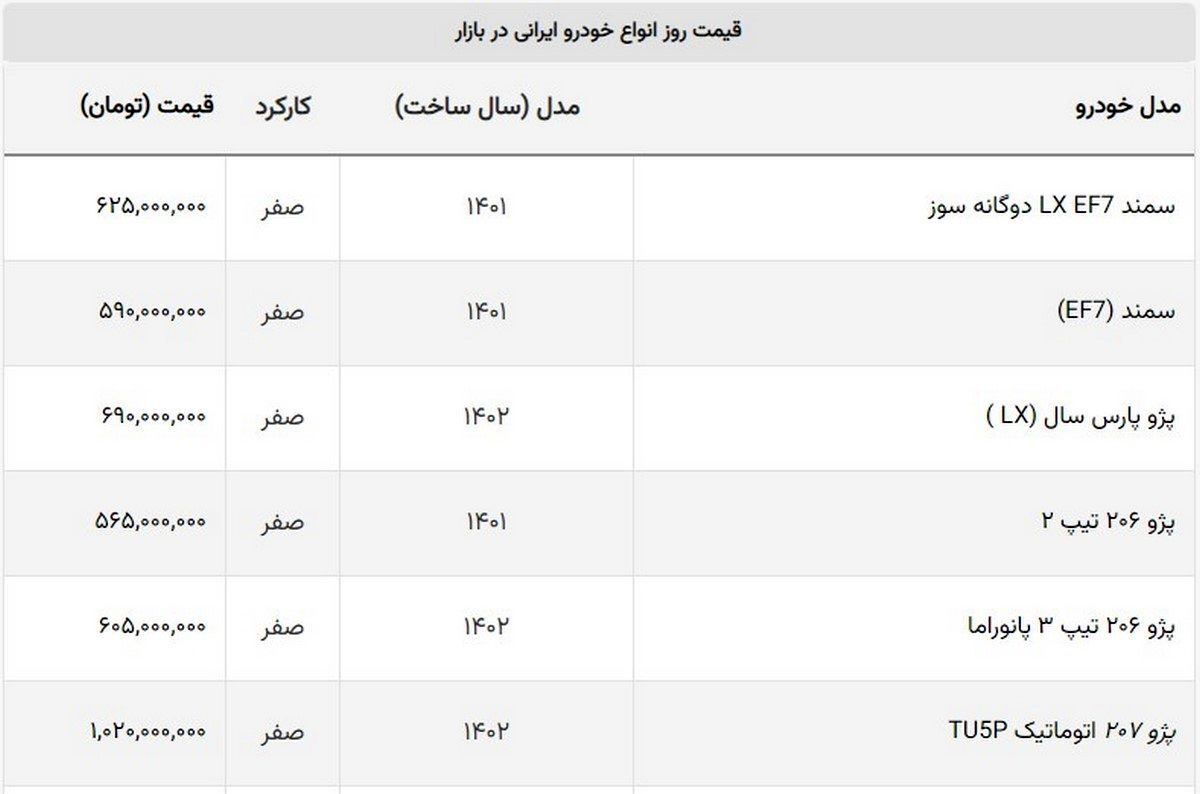 قیمت خودرو‌های پرفروش ایرانی شنبه ۳۰ اردیبهشت +جدول
